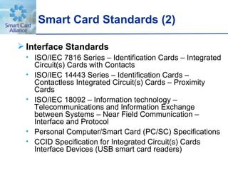 ccid specs PDF